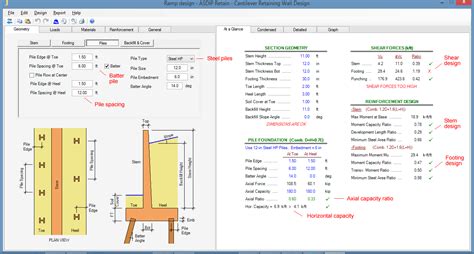 Image result for Pile Cap Design