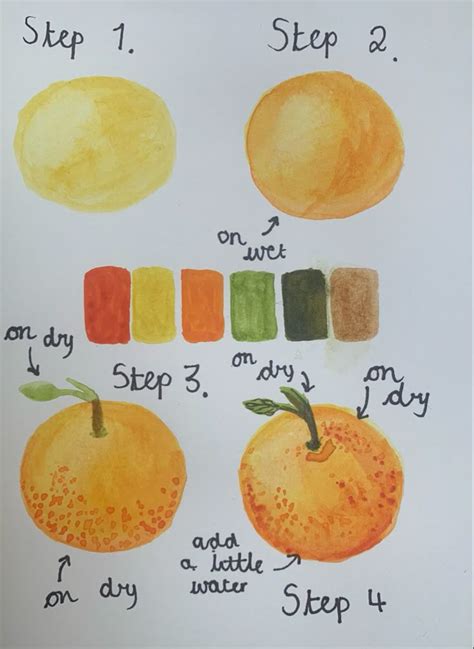Image result for Oranges Tutorial Painting