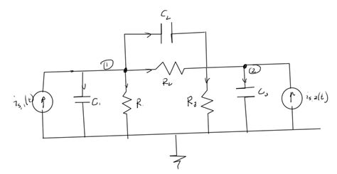 Image result for Forward Euler Method Formula