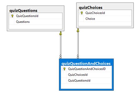 Cannot Implicitly Convert Type System.datetime to String in Asp.net 的图像结果