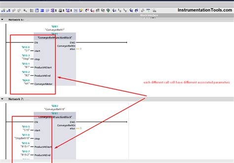 Image result for Function Block Control