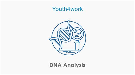 Image result for What Is DNA Analysis