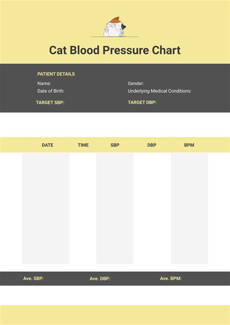 Free Cat Blood Pressure Chart Template to Edit Online