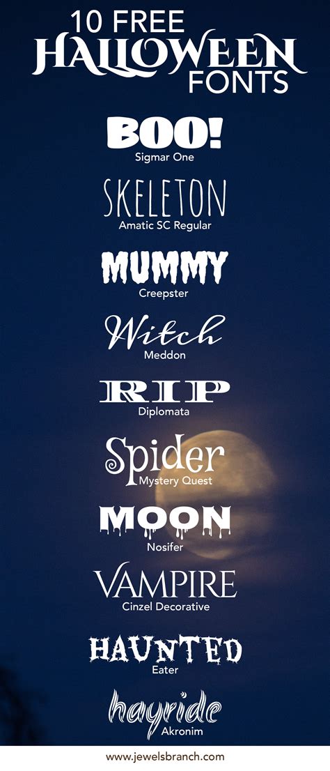 21+ Halloween Google Fonts Pack Ttf
