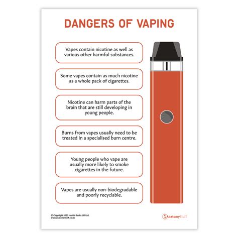 Dangers of Vaping (Printable PDF) | Vaping Awareness | Stop Vaping – AnatomyStuff
