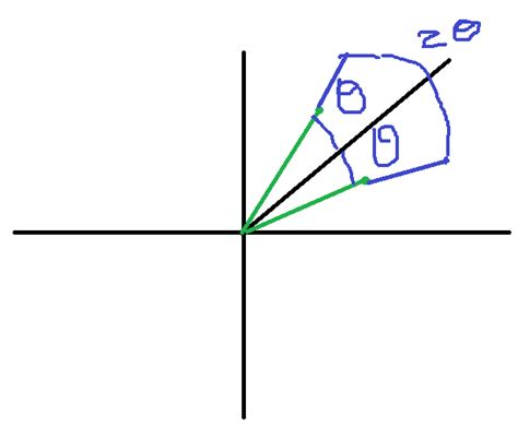 Image result for Reflection Matrix