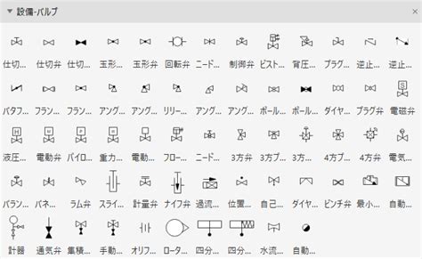 Image result for Pass Keyword in Python Code