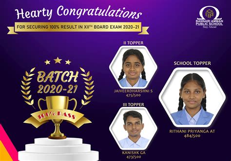 Academic Excellence: Celebrating BAPS Toppers