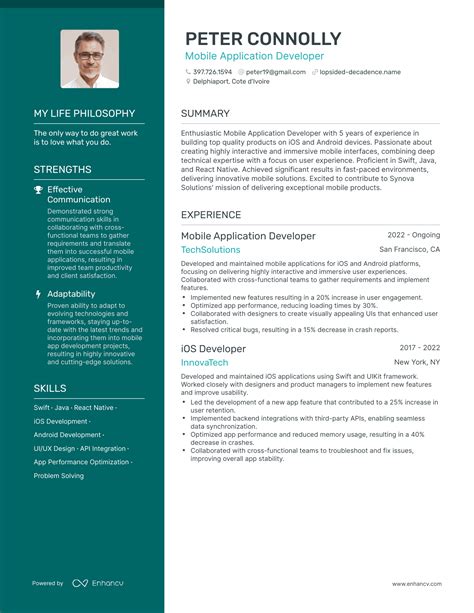 Image result for Mobile Application Developer