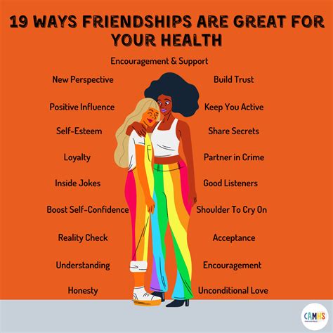 Health And Friendship Quotes
