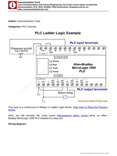 Image result for plc Programming Tutorial