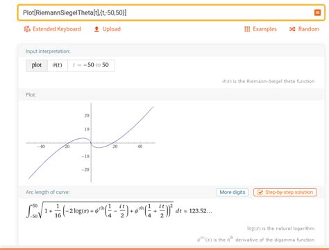 Wolfram Alpha Python 的图像结果