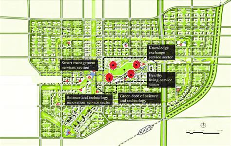 Scheme 的图像结果