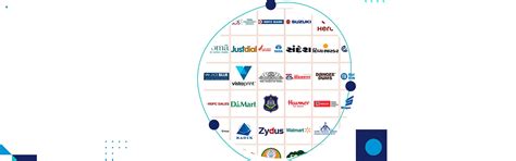 Tableau Course in Ahmedabad, Tableau Certification Training Course in ...