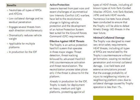 Active Protection System Test 的图像结果