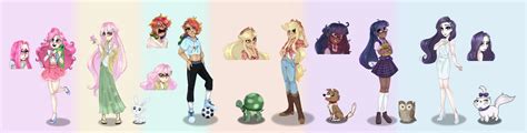 Image result for MLP Human