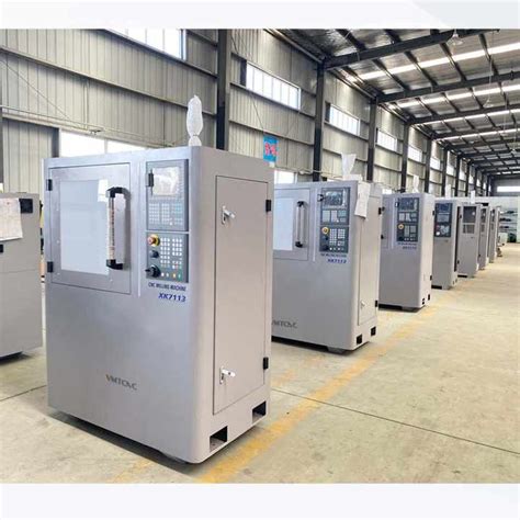 Image result for Small Machine