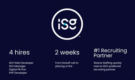 How Sloane Staffing Built An Internal SEO Agency for Infinity Sales ...