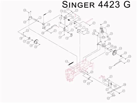 Threading Singer 4423 的图像结果