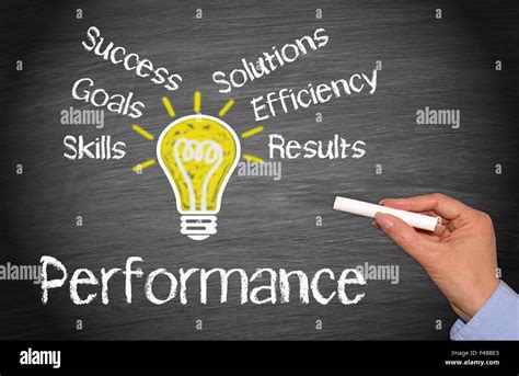 PERFORMANCE 的图像结果