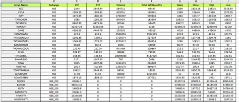 Share Web Socket XLSX file - APIs, Automation, Algos & Code - MadeForTrade