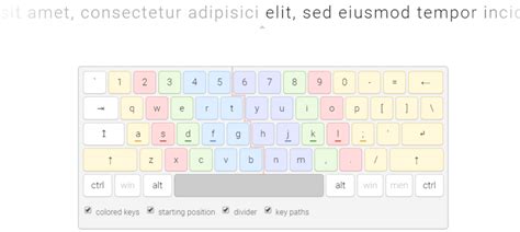 Image result for Keyboard Typing Tutorials
