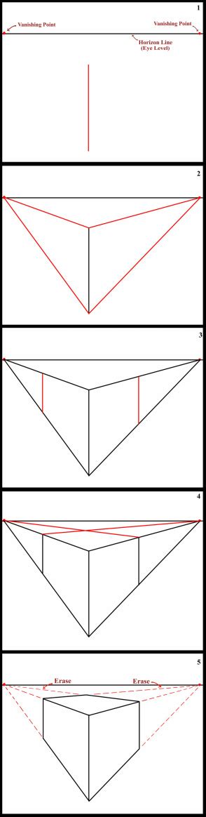 Image result for Two-Point Perspective Box Drawing
