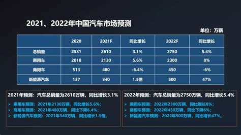 2022中国安全应急博览会_距开幕还有8天_实时浏览