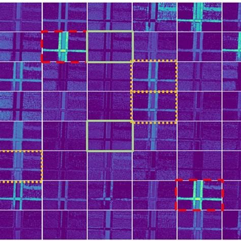 Image result for Convolution Feature Map