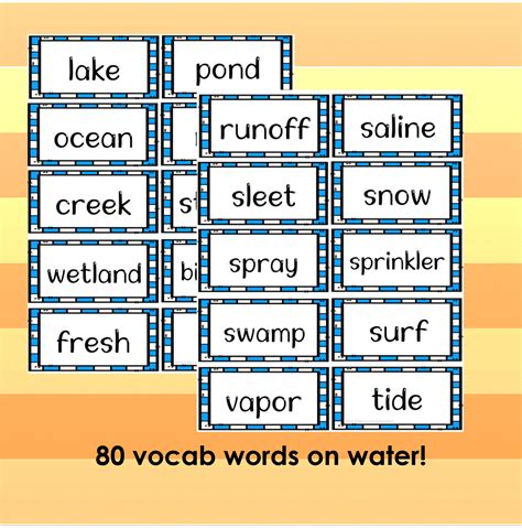 Water Vocabulary Word Wall | Made By Teachers