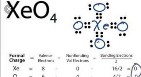 (a) Draw the structure of XeOF4. What is this shape. (b) Boiling point ...