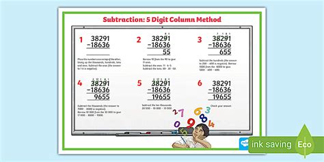 Subtracting 5-Digit Numbers Using Column Method Display Poster