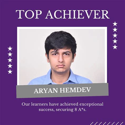 Best International School In Parel - JBCN International School