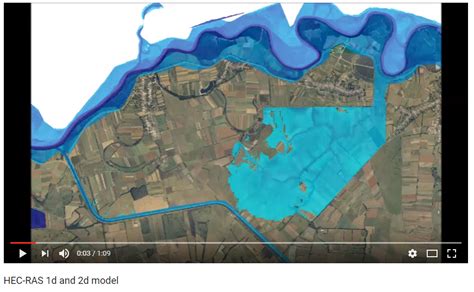 Image result for HEC-RAS 1D