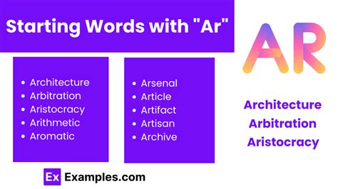 450+ AR Words List, Meaning, PDF