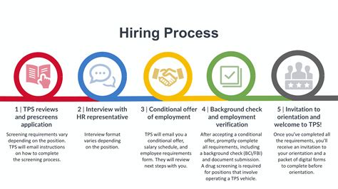 Employment Opportunities - Toledo Public Schools