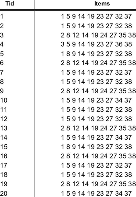 Transactional Database Design 的图像结果