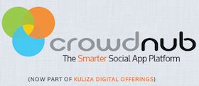 Blume Ventures-backed software firm Kuliza acquires social marketing ...