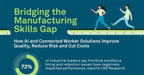 GxP Meaning: What It Stands for and Why It Matters