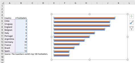 Image result for Java Code Example Program