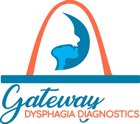 Gateway Dysphagia Diagnostics