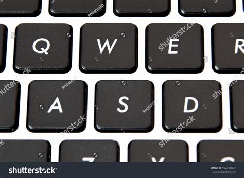 Image result for How to Program WASD Keyboard