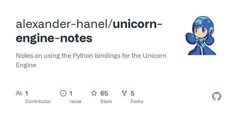 Image result for Unicorn Python API