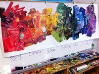 19 collage project ideas... | art lessons, elementary art, art classroom