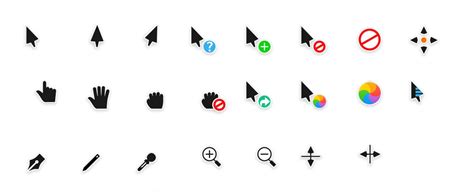 Image result for CSS Cursor Types