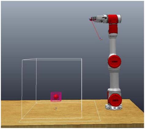 Robot Simulation 的图像结果