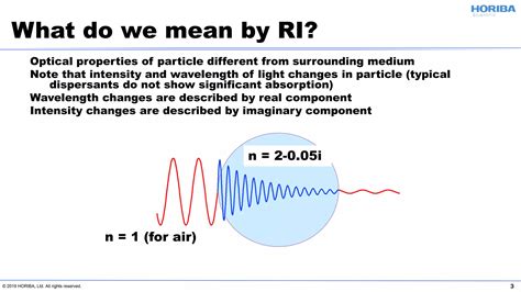 Particle Classroom Series III: Refractive Index and Laser Diffraction | PPT