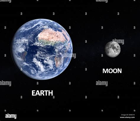 Earth And Moon Compare Stock Photos & Earth And Moon Compare Stock ...