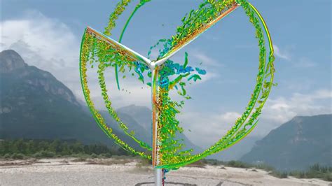 Image result for Fluid Dynamics Simulation Software