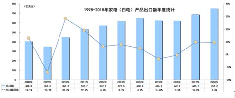 数据丨2022年8月中国茶叶进出口数据